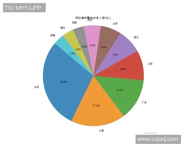物料足球球星卡收藏热潮引领市场趋势探索与投资价值分析
