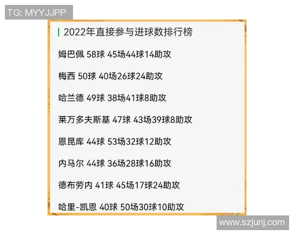 阿根廷足球传奇球星梅西的辉煌足迹与世界足坛影响力分析